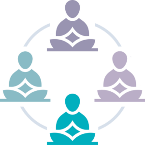 Insights Meditation Path